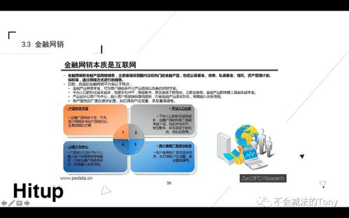 商品貿(mào)易在互聯(lián)網(wǎng)金融中的應(yīng)用與創(chuàng)新